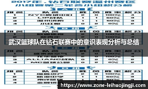 雷火竞技平台